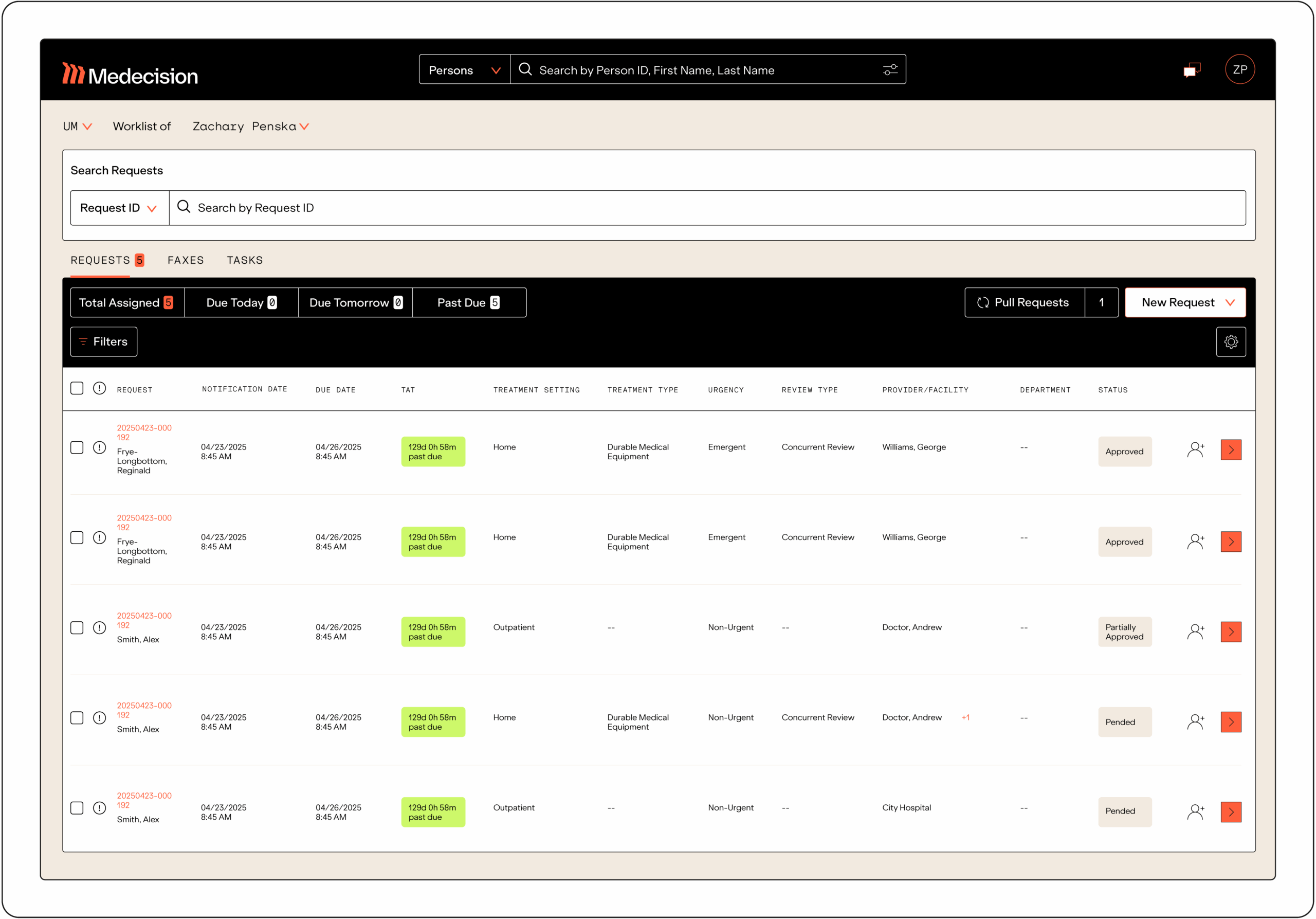 Utilization Management