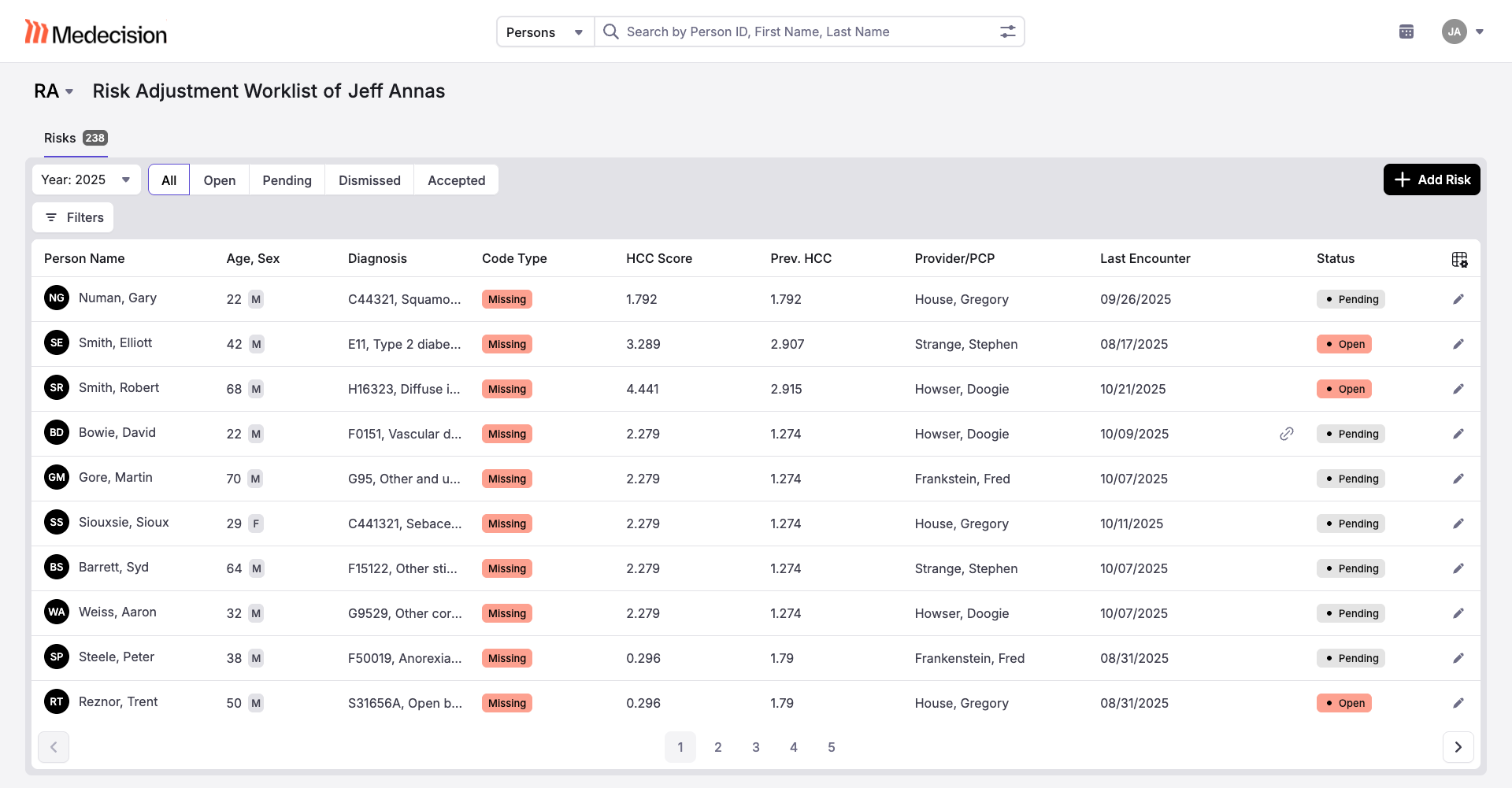Risk Risk Management