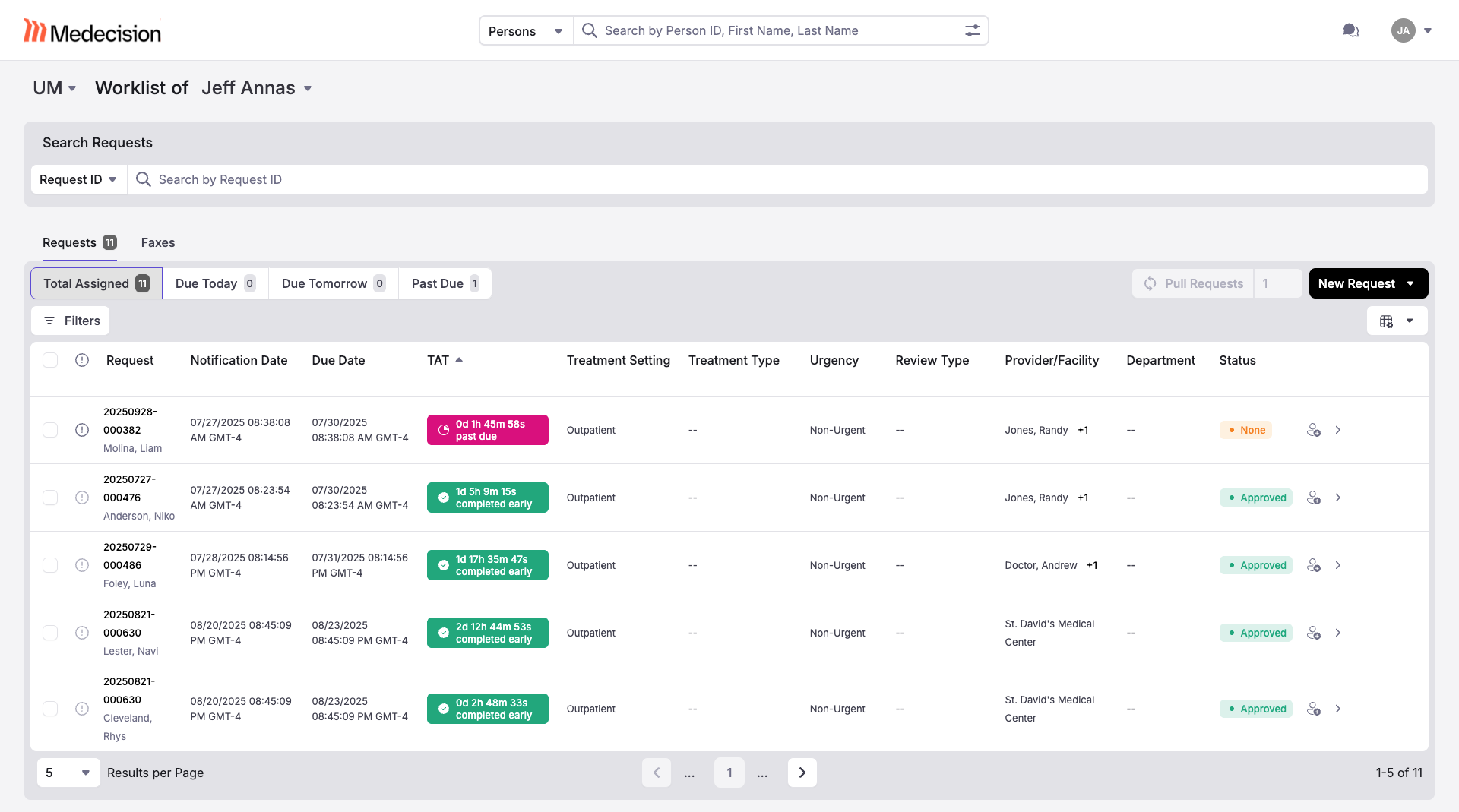 Utilization Management